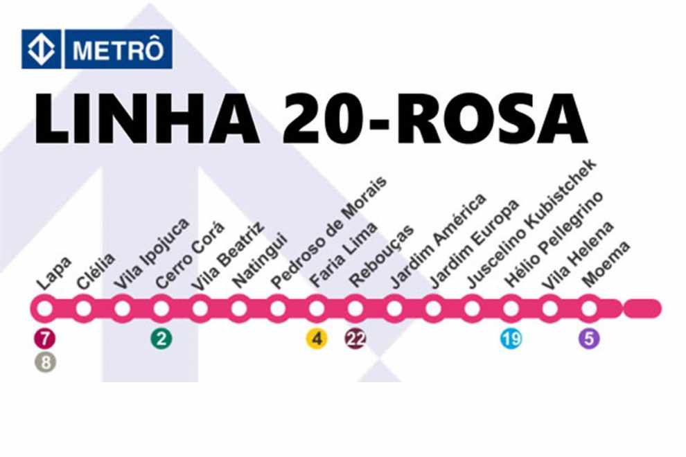 Entenda a real situação da Linha 20 Rosa de metrô Metrô CPTM