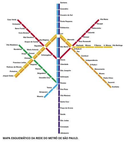 Primeiro mapa da rede metroviária (Cauduro e Martino)