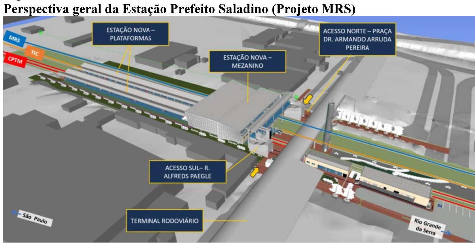 Projeção da nova Estação Prefeito Saladino (MRS)