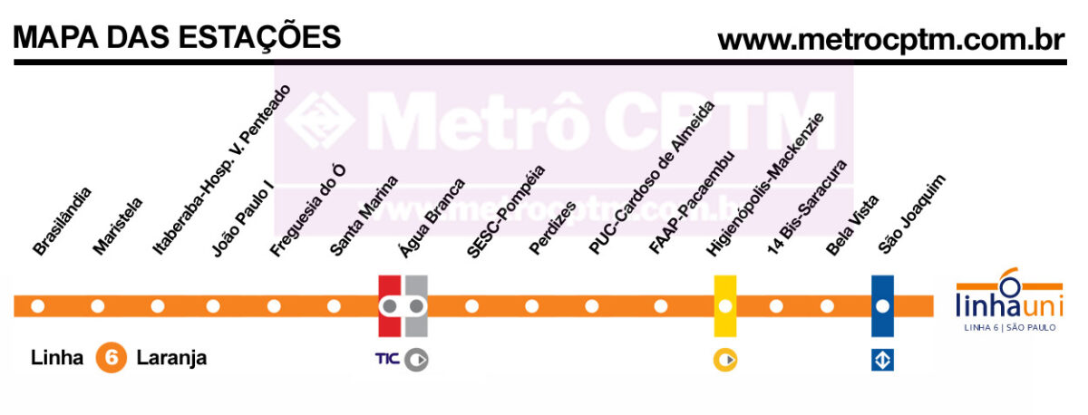 Mapa de estações da Linha 6-Laranja atualizado