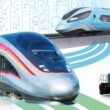 CRRC faz investimentos no Brasil (CRRC)