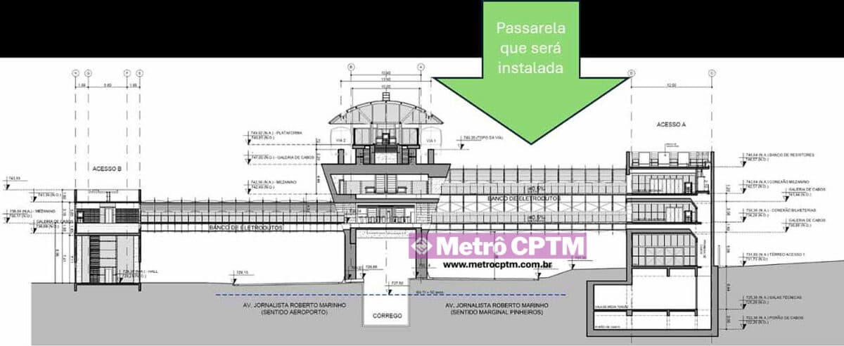 Onde ficará a nova passarela de dois andares (CMSP)