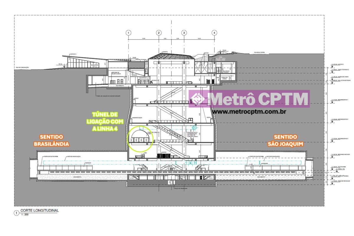 O corte da estação Higienópolis e a localização do túnel de ligação com a Linha 4