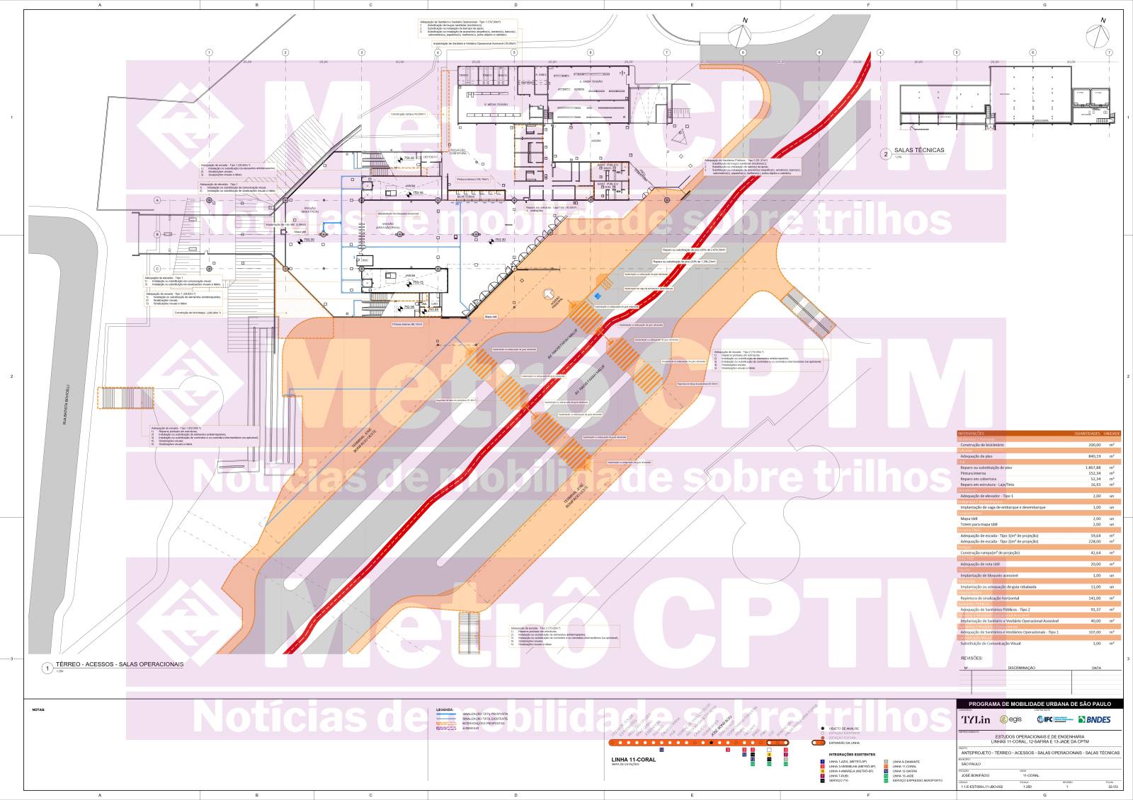 Projeto excluído da Estação José Bonifácio (SPI)