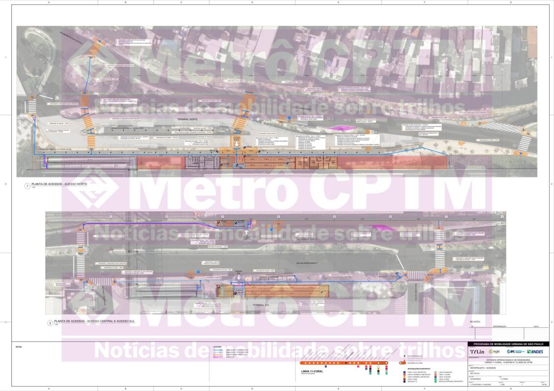 Estação Guaianases - Lista de melhorias (SPI)