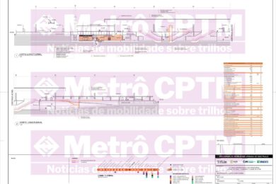 Estação Guaianases - Lista de melhorias (SPI)