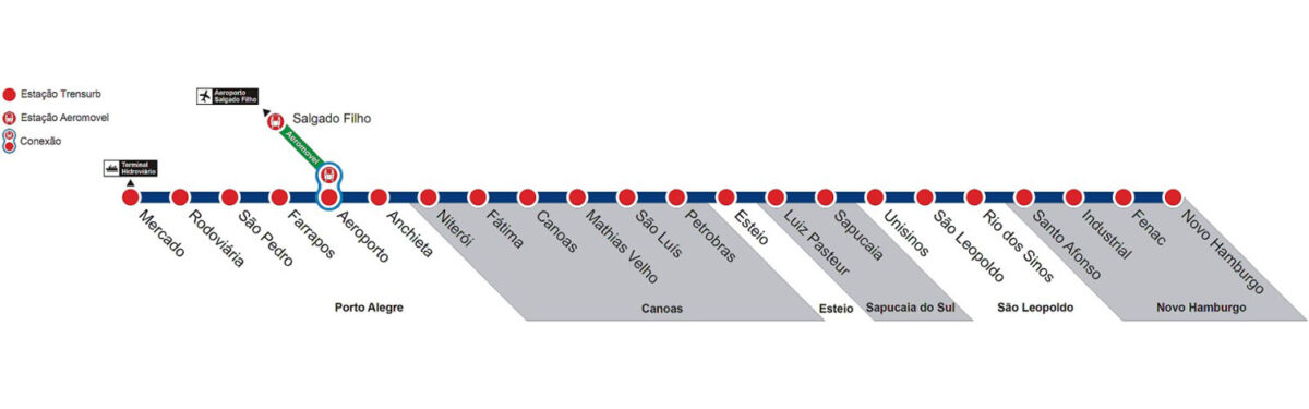 Mapa de estações da Trensurb